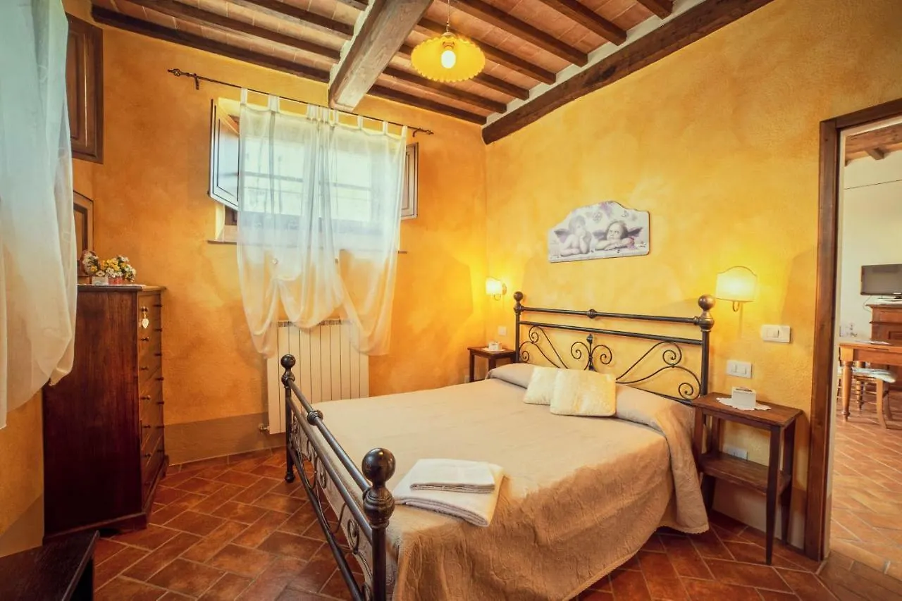 Bauernhof Agriturismo Palazzi Del Papa Pienza Italien