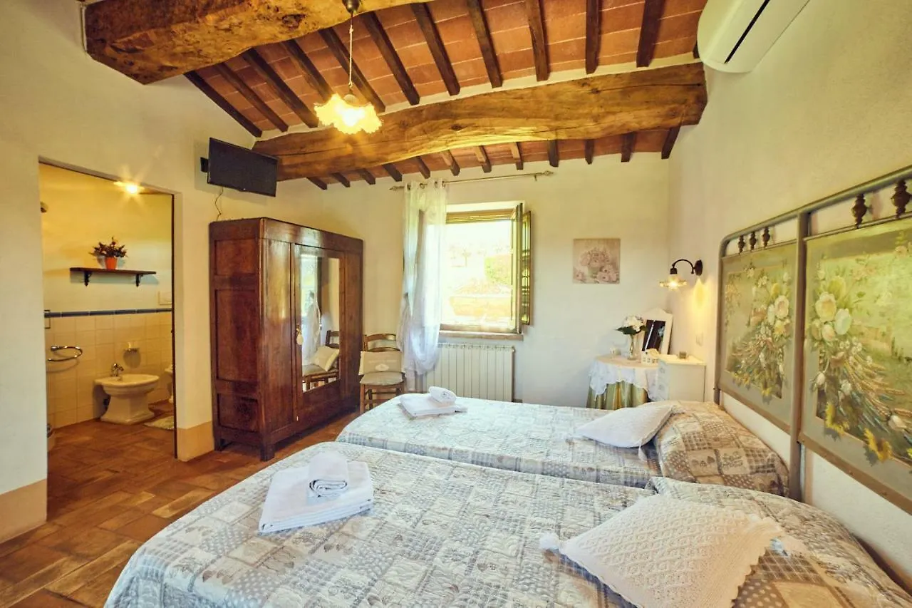 Agriturismo Palazzi Del Papa Pienza 0*,  Italien