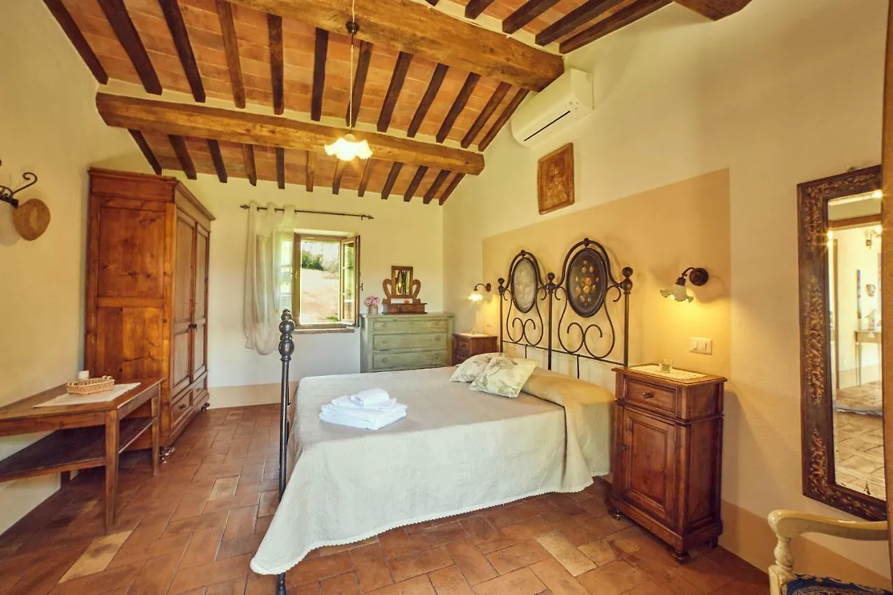 Agriturismo Palazzi Del Papa Pienza