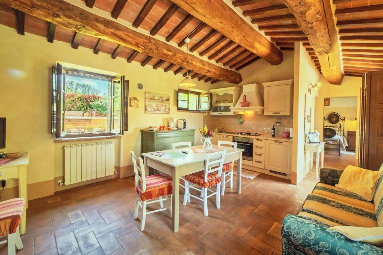 Agriturismo Palazzi Del Papa Pienza 0*,