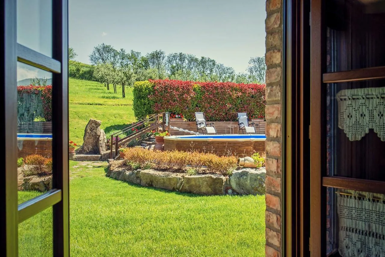 Agriturismo Palazzi Del Papa Pienza 0*,